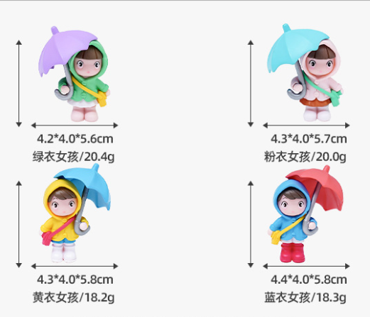 4 Mini Girls Holding Umbrellas - Home Decor Center のレビューと価格