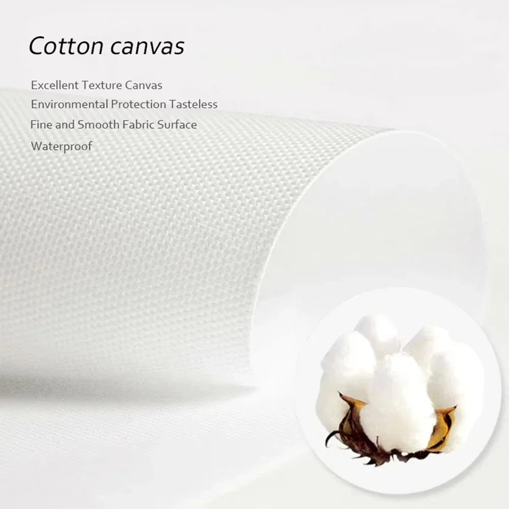 Modern Painting Posters and Pr - Geometric Wall Art のレビューと価格