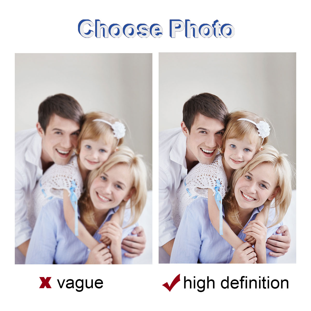 Custom Family Photo Couple's D - Home Decor Frames のレビューと価格